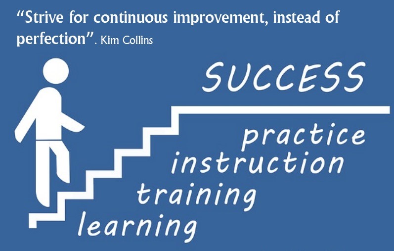 Continuous-Improvement-Kim-Collins-Quotes